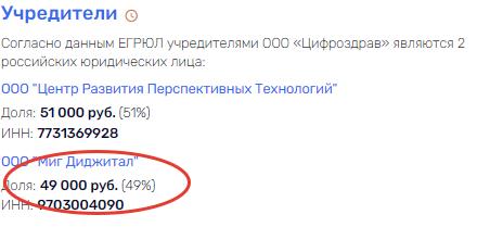 Реестр медназначений Голиковой, Чемезова и Усманова