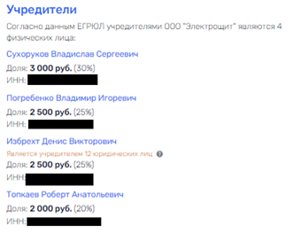 Именем Файна, руками Избрехта, под 