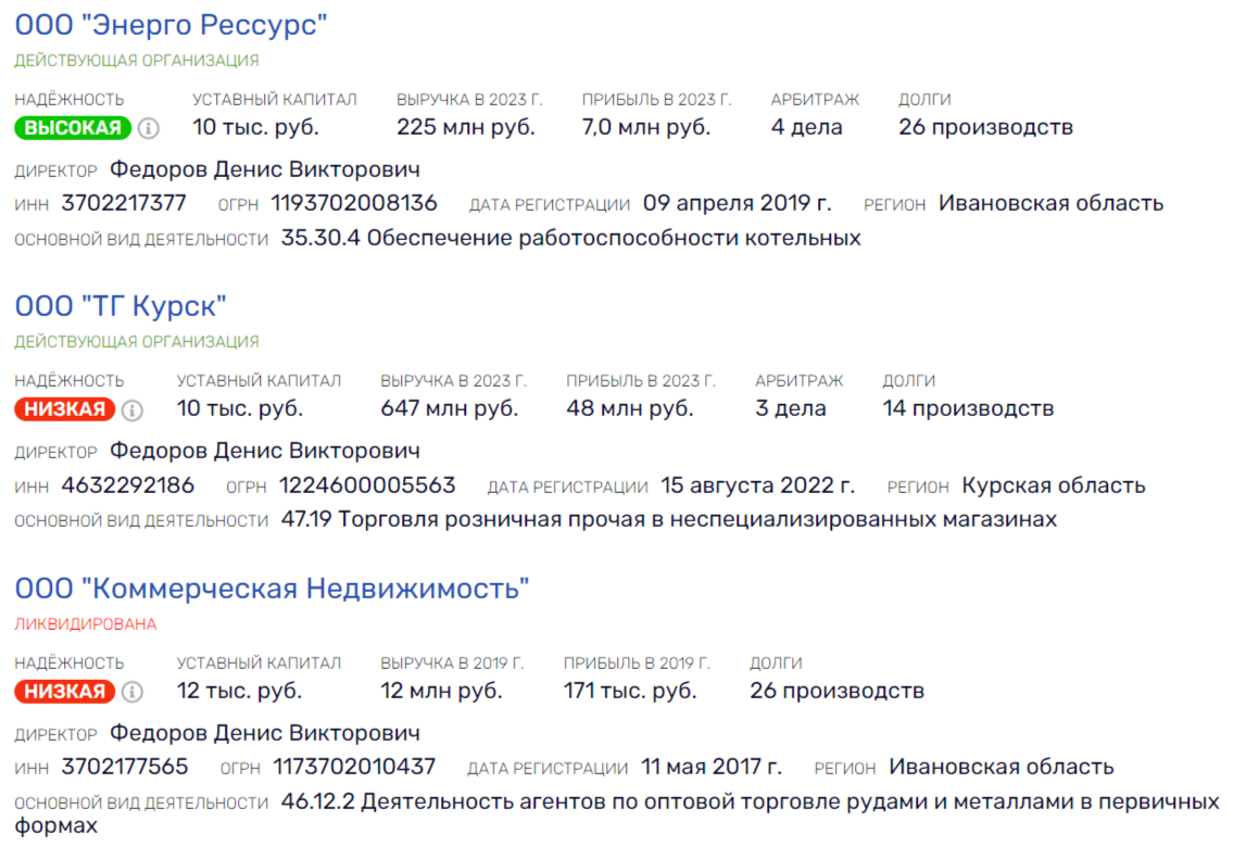 Курская эпопея ивановских казнокрадов от ЖКХ Курская эпопея ивановских казнокрадов от ЖКХ