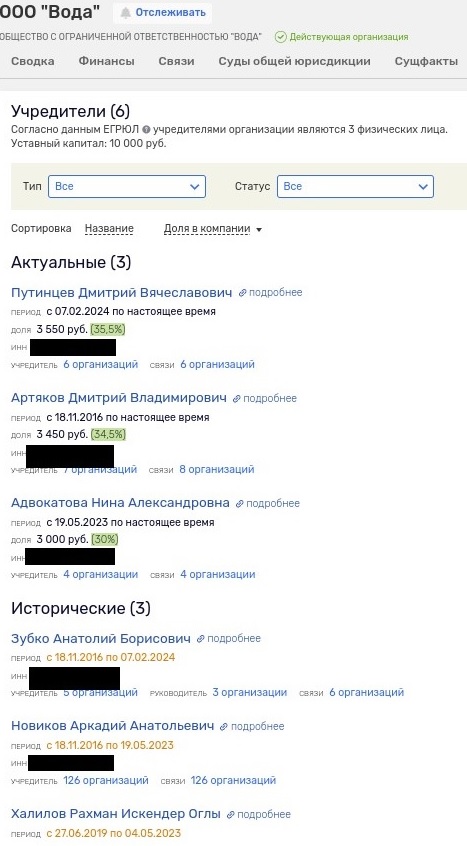 «Золотые мальчики»: как в коллекции связей Артякова затесался сын миллиардера Халилова? tidttiqzqiqkdkmp queiqzkiqzkiqthrmf