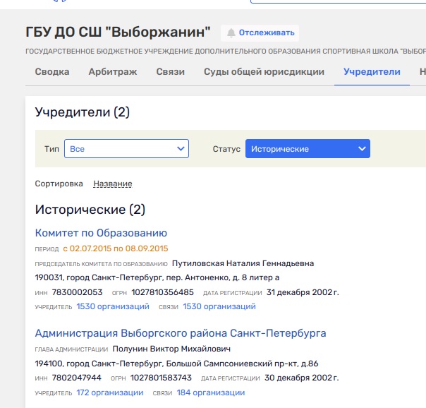 «Светлана» для Шубарева: стадион под снос, миллионы - по карманам? uqidrxitieqrmf